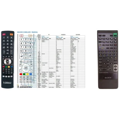 SONY RM-S671 - dálkový ovladač, náhrada kompatibilní